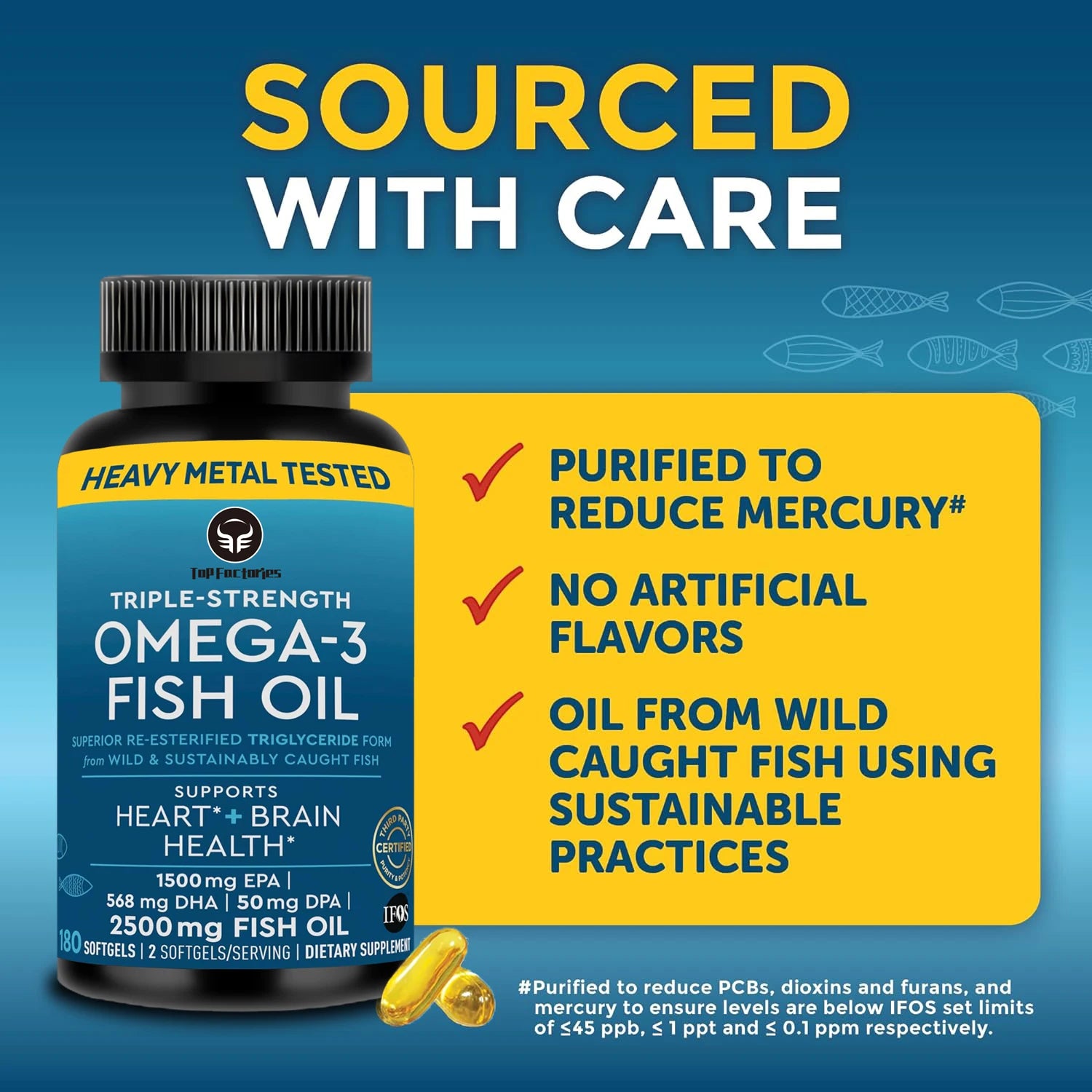 Triple Strength Omega 3 Fish Oil 3600 Mg | EPA & DHA | over 2250Mg Omega-3 Fatty Acids | 1500Mg EPA + 568Mg DHA