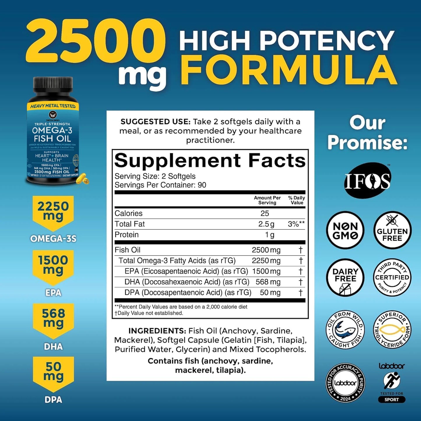 Triple Strength Omega 3 Fish Oil 3600 Mg | EPA & DHA | over 2250Mg Omega-3 Fatty Acids | 1500Mg EPA + 568Mg DHA